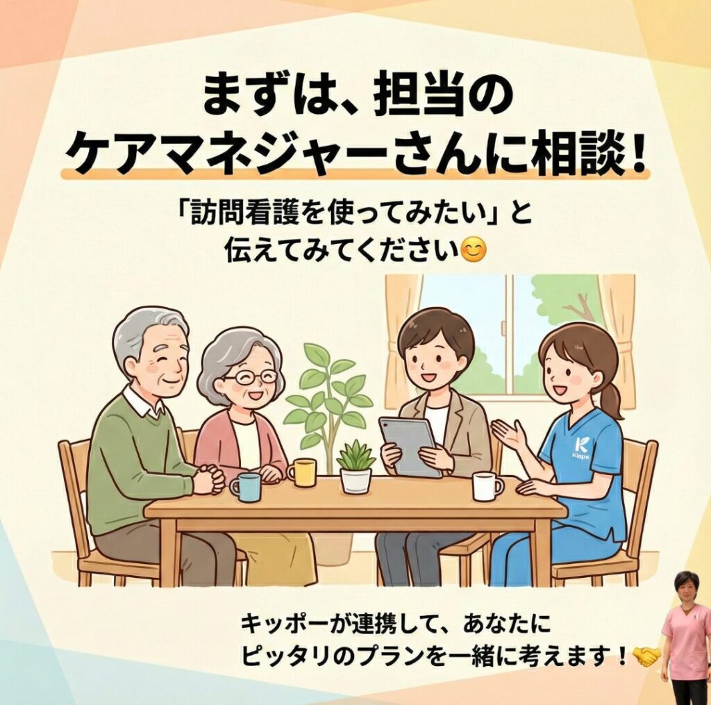 まずは、担当のケアマネジャーさんにご相談ください。
「訪問看護を使ってみたい」と伝えてみてください。
キッポーが連携して、あなたにピッタリのプランを一緒に考えます！