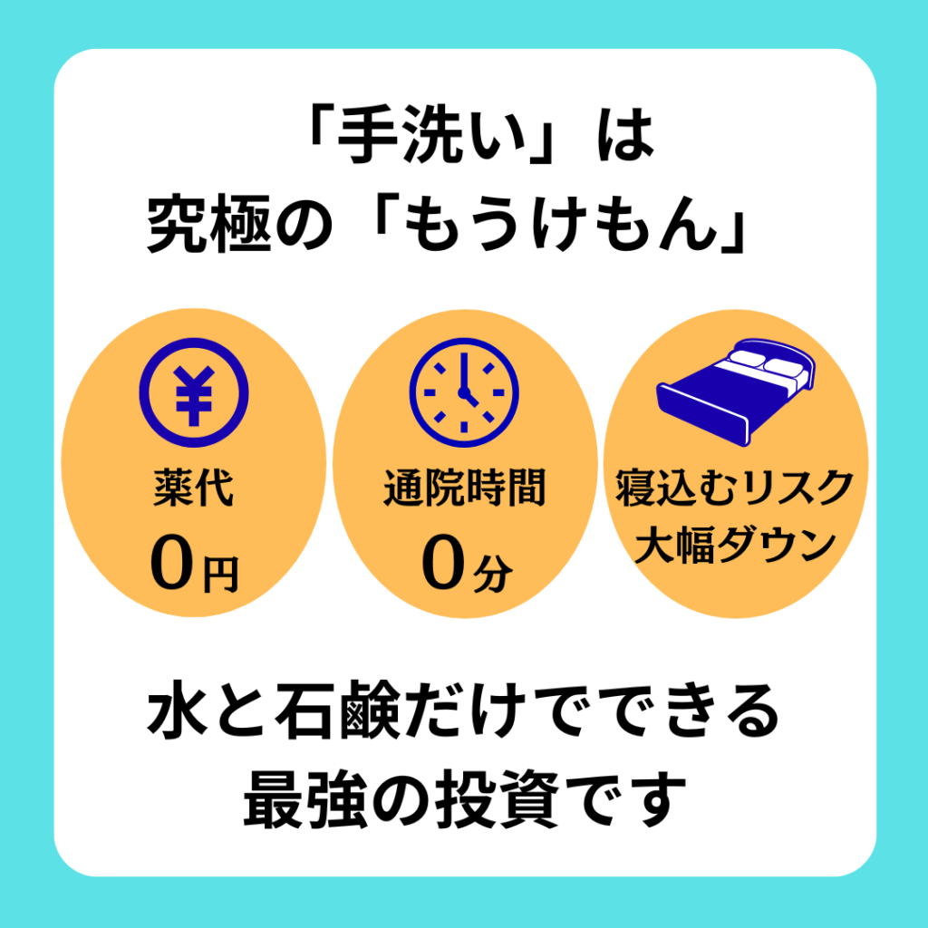 手洗いは0円でできる予防法です。病院代もお薬代もかかりません。